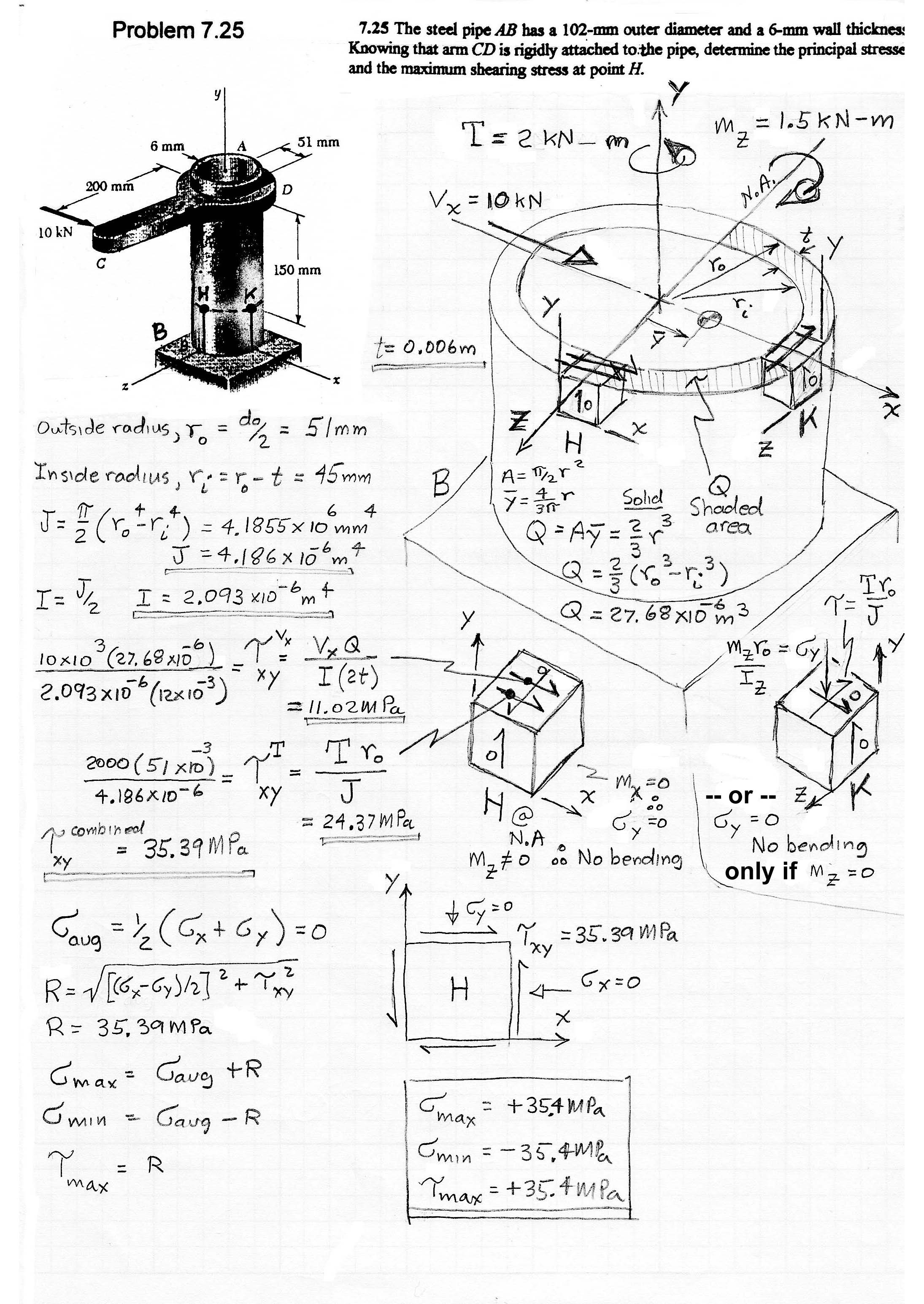 Welcome To Ron Kriz S Class Notebook For Esm24 Spring 11