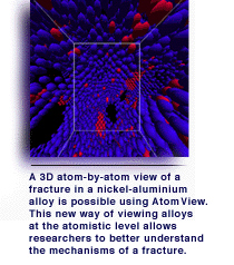 A 3D atom-by-atom view of a fracture
